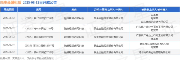 开云体育开庭日历为2025年8月12日-开云官网切尔西赞助商(2025已更新(最新/官方/入口)