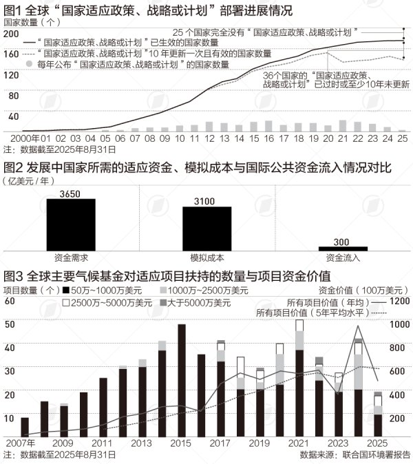 开云官网切尔西赞助商评释命令阐扬国度落实向发展中国度提供征象资金的快乐-开云官网切尔西赞助商(2025已更新(最新/官方/入口)