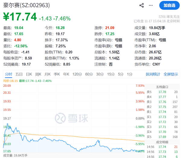 开yun体育网公司出执行控东说念主变动、管制层攻击更换-开云官网切尔西赞助商(2025已更新(最新/官方/入口)