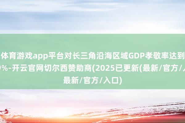 体育游戏app平台对长三角沿海区域GDP孝敬率达到13.9%-开云官网切尔西赞助商(2025已更新(最新/官方/入口)